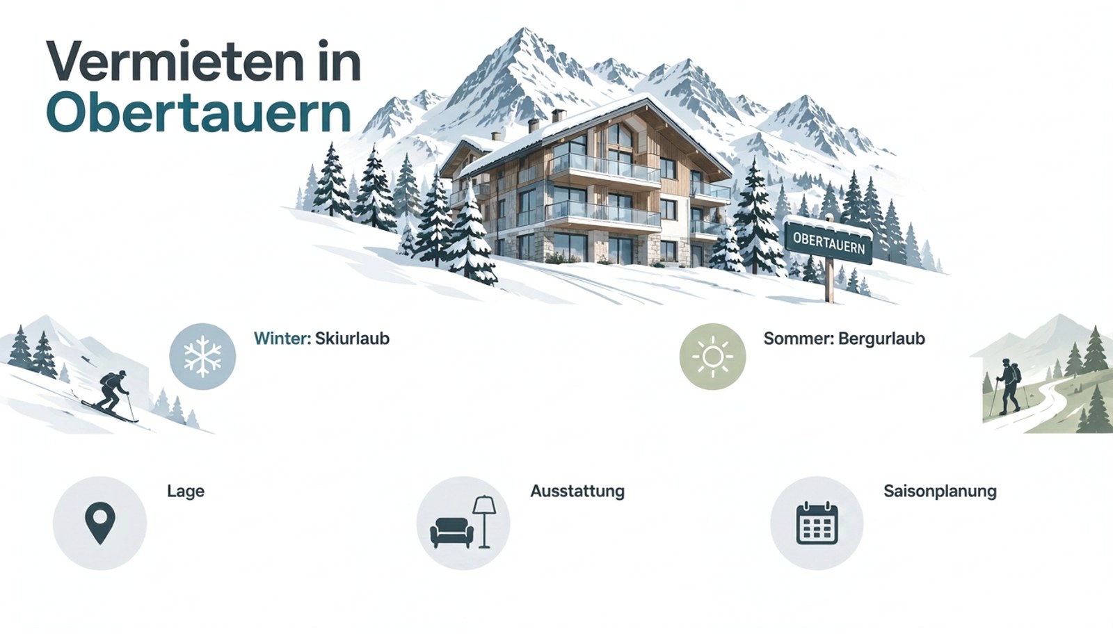 Vermietung in Obertauern: Ski- und Bergurlaub sowie Lage, Ausstattung und Saisonplanung berücksichtigen.