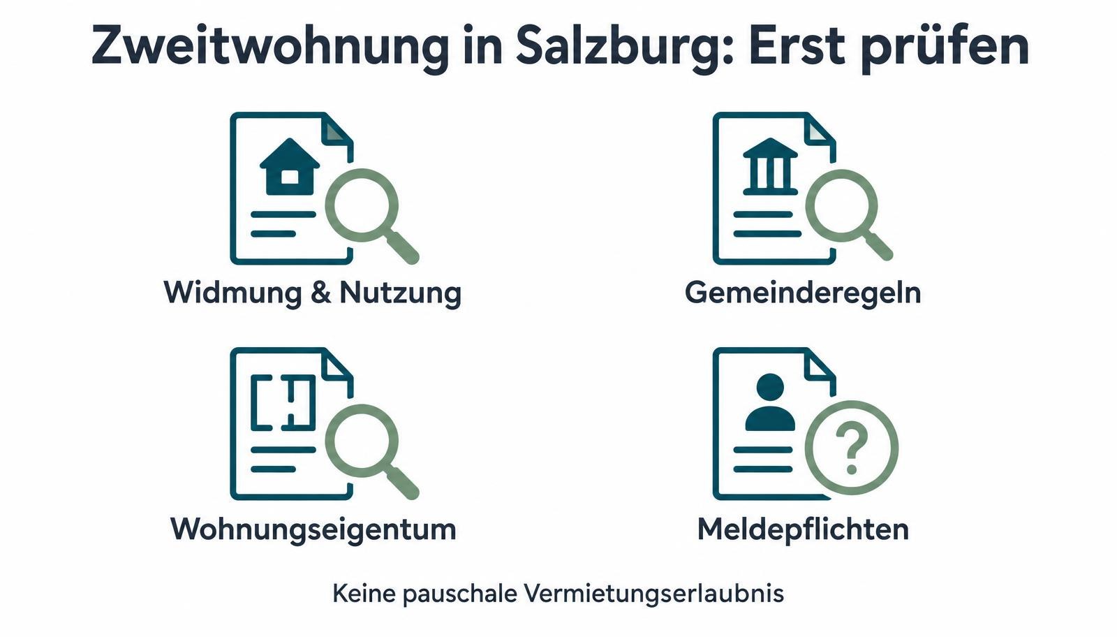 Prüfpunkte für Zweitwohnungen in Salzburg: Widmung und Nutzung, Gemeinderegeln, Wohnungseigentum und Meldepflichten; keine pauschale Vermietungserlaubnis.